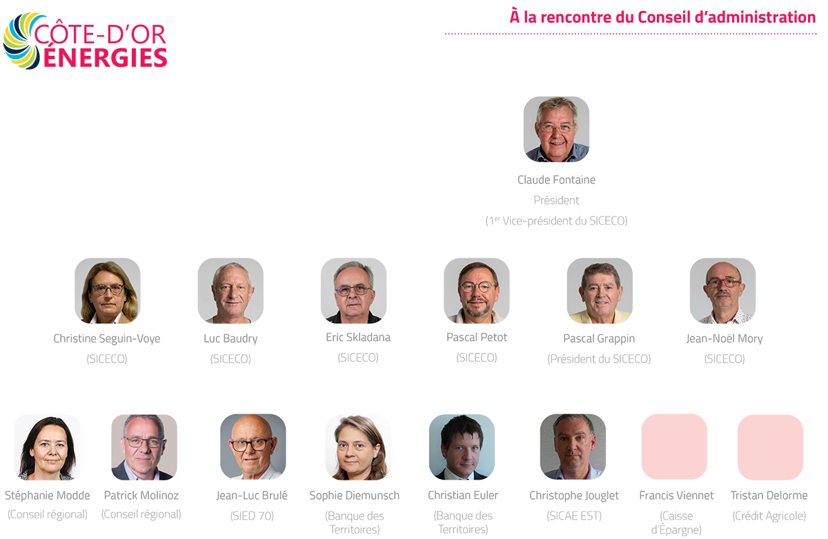 Organigramme conseil d administration cote d or energies 