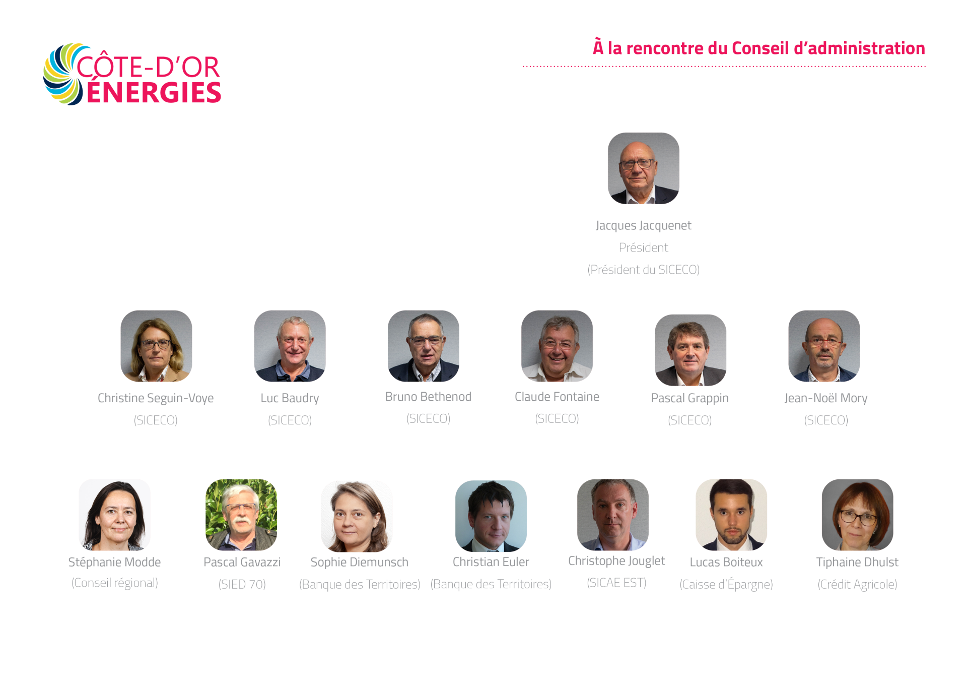 Organigramme conseil d administration cote d or energies 